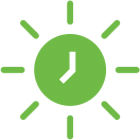 Use of Programmable Thermostats
