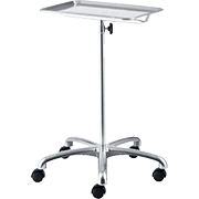 Medical Stands